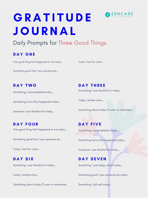 How to Use a Gratitude Journal | Zencare Blog