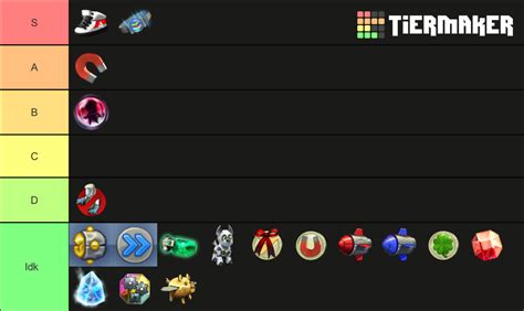 Jetpack Joyride Gadgets Tier List (Community Rankings) - TierMaker