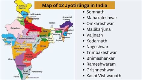 12 Jyotirlinga in India for your next Spiritual Journey - My Travel Blog