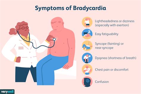 √ Cardiac Arrest Symptoms In Hindi : After Untimely Death Of Inder ...