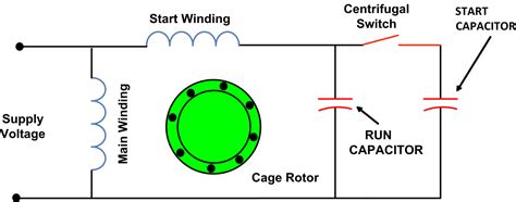 [DIAGRAM] Single Phase Pump Motor Capacitor Wiring Diagram - MYDIAGRAM ...