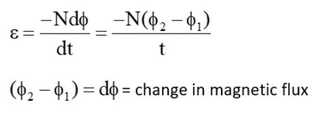 Class 12 Chapter - Electromagnetic Induction Formulas| PW