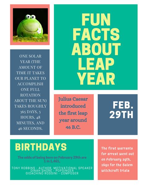 Leap Year Fun Facts! | Ideal Caregivers 4u