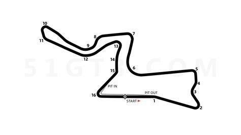 Kyalami Grand Prix Circuit Track Map - 51GT3 Racing Circuits Database