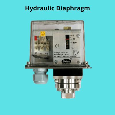 Hydraulic Diaphragm – Sigma Automation & Instruments