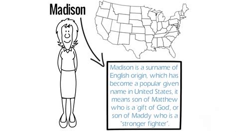 What does Madison mean? - YouTube