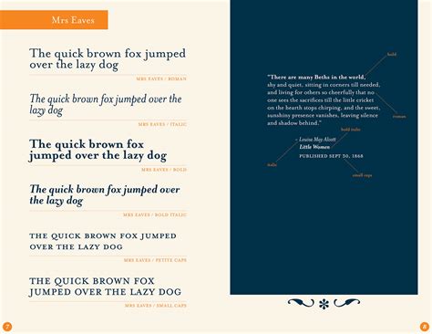 Mrs Eaves Font Family on Behance