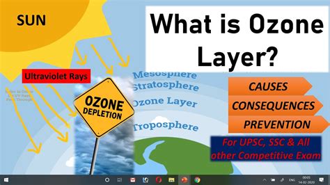 What is Ozone Layer ?|Causes of its depletion and Consequences| - YouTube