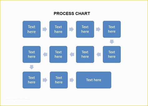 Work Flow Chart Template Free Of How to Create A Process Flow Chart In ...