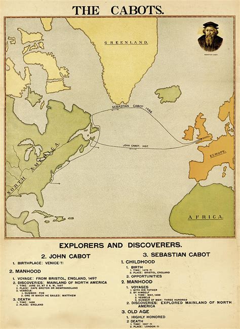 The Voyages of John and Sebastian Cabot Drawing by Vintage Maps - Pixels