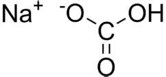 Sodim Bicarbonate Molecule