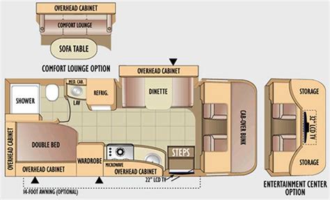 Jayco Precept class C motorhome floorplans - large picture