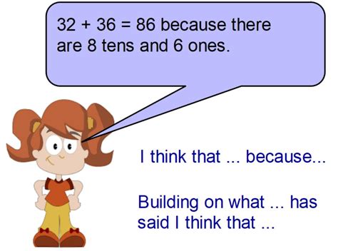 Concept cartoons - how does Oracy support Maths? - Teach My Child