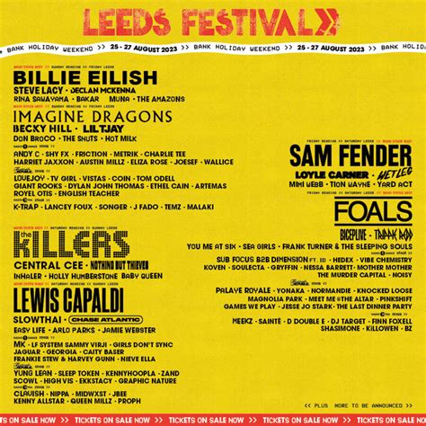 Rockstar Energy presents Leeds Festival | Your second 2023 line up ...