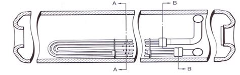 Part 3 – 2B2 – PEG 3725 Power Plant Systems & Controls