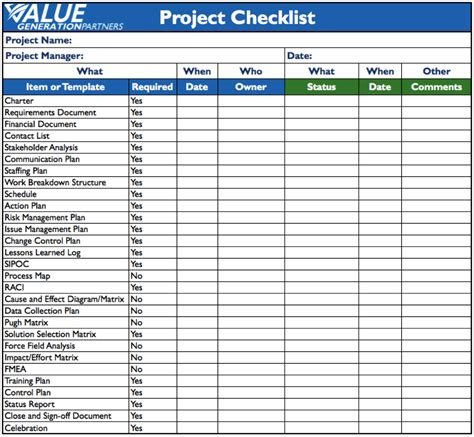 Project Management Checklist Template All You Need To Know About ...