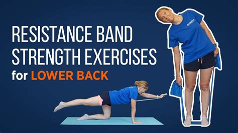 Resistance Band Strength Exercises for Lower Back - YouTube