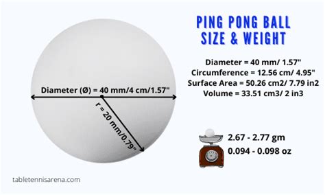 Ping Pong Ball Size, Diameter, Weight, & All Other Facts - TABLE TENNIS ...