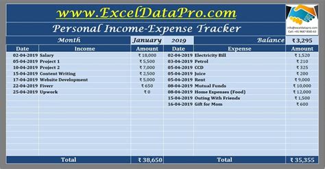 Income expense excel sheet download - typlm