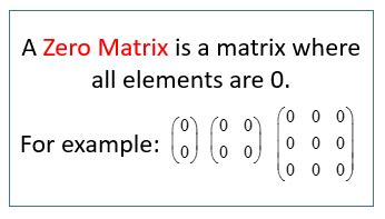 Zero, Identity and Inverse Matrices (solutions, examples, videos ...