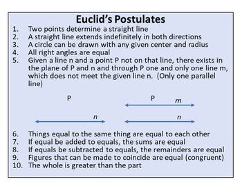 Euclid's Postulates Poster by Saxon Math - Explained | TPT