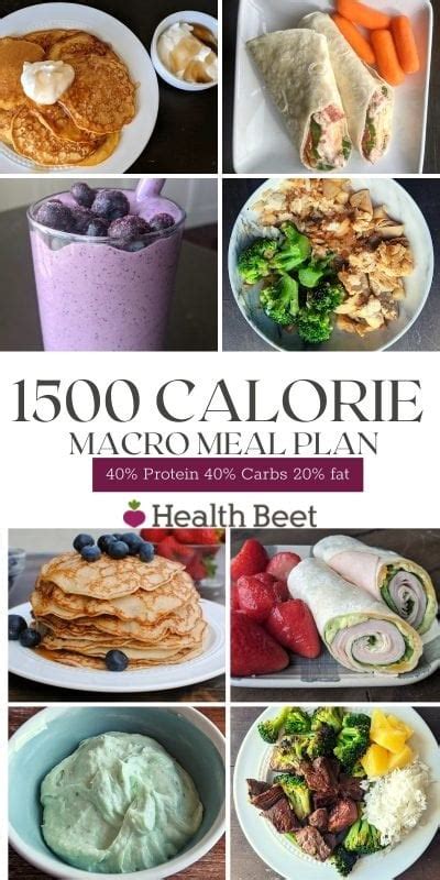 1500 Calorie Healthy Macro Meal Plan {40% Protein, 40% Carbs, 20% Fat ...