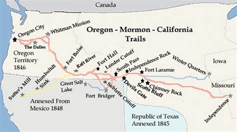 Oregon Trail Map With Landmarks And Rivers