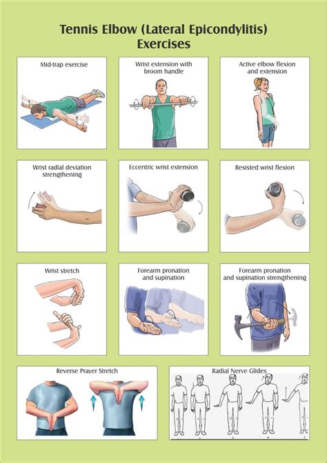 Tennis Elbow Therapy Exercises - Image to u