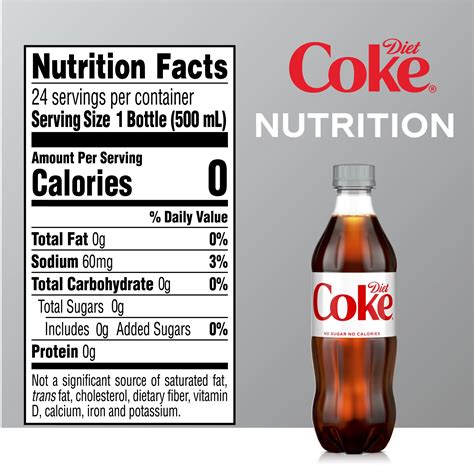 Diet Coke Bottle Nutrition Label