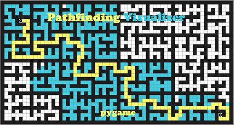 pathfinding-algorithms · GitHub Topics · GitHub