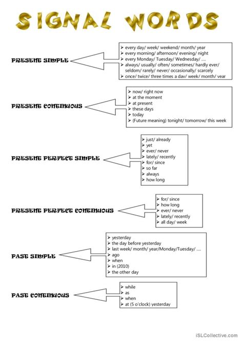 Signal Words: English ESL worksheets pdf & doc