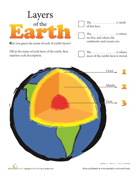 Layers of the Earth Worksheet for 4th - 5th Grade | Lesson Planet