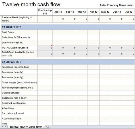 Cash Flow Statement Template Excel | Cash flow statement, Cash flow ...