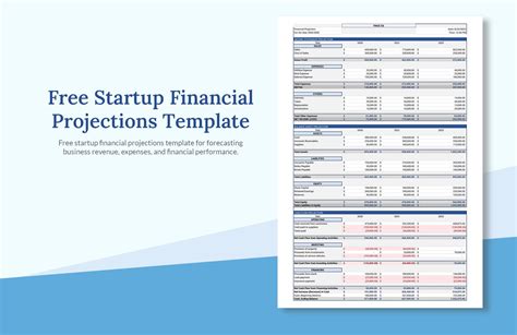 Free Startup Financial Projections Template - Download in Excel, Google ...