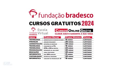 250 cursos gratuitos com certificados pela Fundação Bradesco nas áreas ...