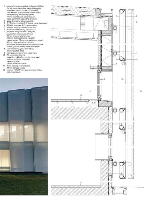 best of DETAIL Facades | Architecture details, Facade architecture ...