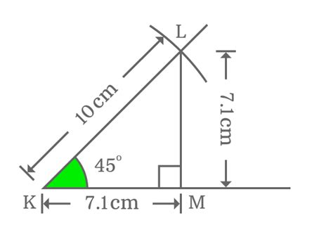 cot(45°) Proof