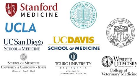 Best Medical Schools in California – Top Schools in the USA