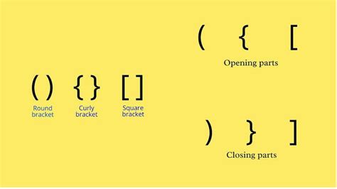 20. Valid Parentheses|LEETCODE EASY| | by HolySpirit | Dec, 2023 | Medium