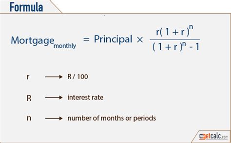 Mortgage Calculator