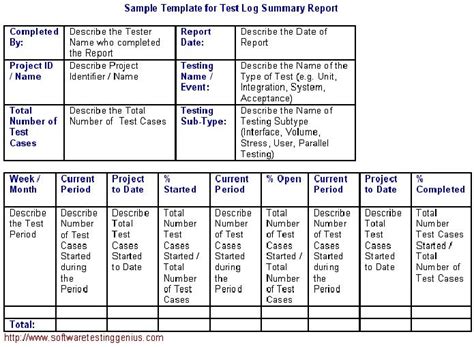 Test Log Summary Report and Its Sample Template - Software Testing Genius