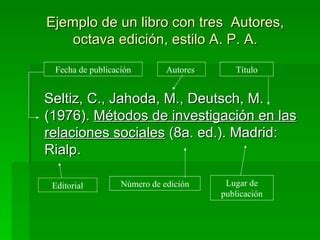 Fichas bibliográficas: APA | PPT