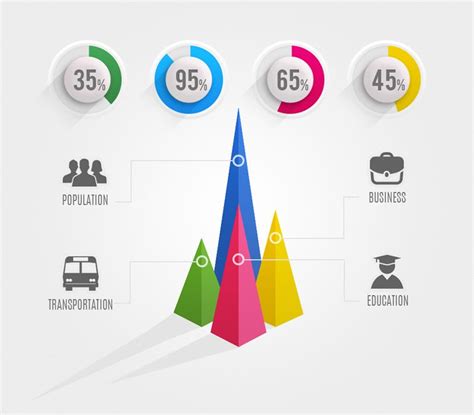 Chart infographic, Infographic powerpoint, Infographic