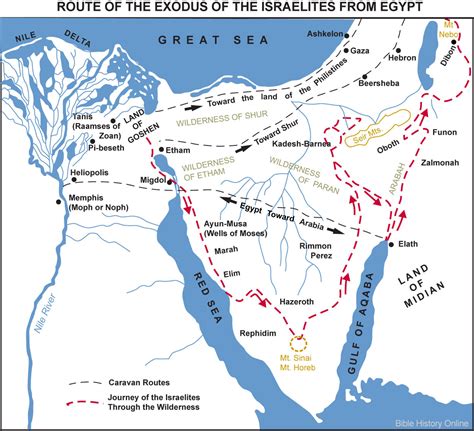 Map of the Route of the Exodus of the Israelites from Egypt - Bible History