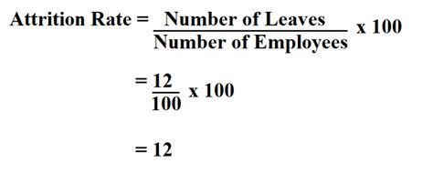 How to Calculate Attrition Rate.