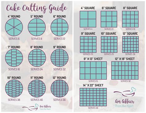 A helpful printable guide makes sure you know how to cut the cake for ...