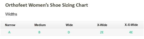 Orthofeet Sizing Chart