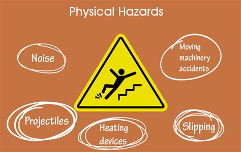 Common Workplace Hazards To Be Aware Of