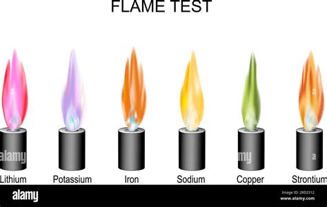 Gas burner blue pink flame Stock Vector Images - Alamy