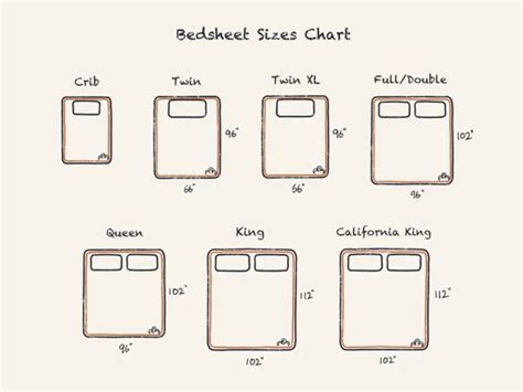 Bed Sheet Sizes And Dimensions Guide | DreamCloud